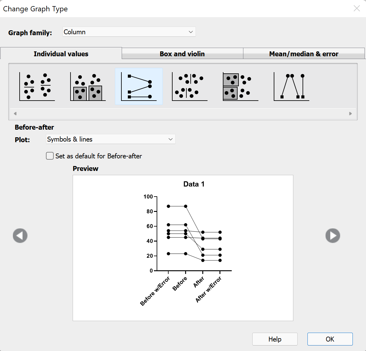 Graph Tip How To Show Mean And or Error Information On A Before after
